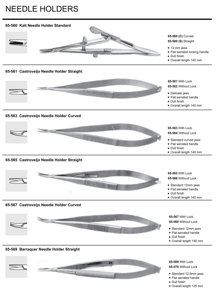 OPTHALMOLOGY Instruments